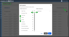 Active Calls dashboard showing Edit Columns dialogue with Visible and Hidden column lists.